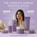 Aurevia Bundle
